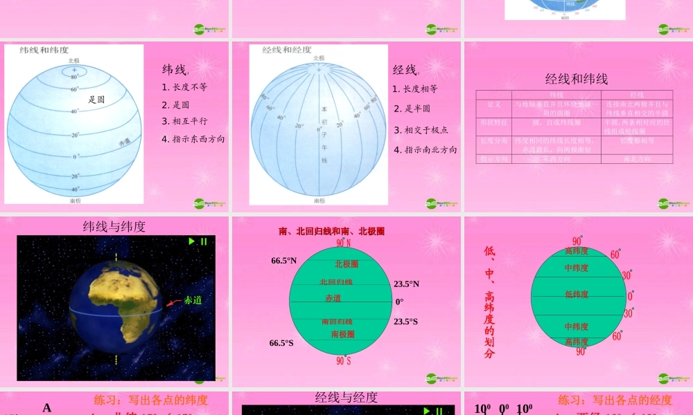 七年级地理 第一章地球和地球仪课件 湘教版 课件