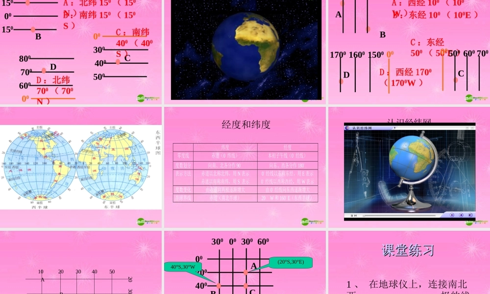 七年级地理 第一章地球和地球仪课件 湘教版 课件