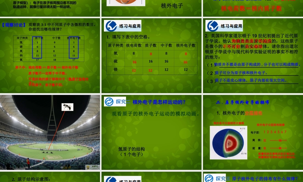 九年级化学上册(3.2 原子的结构)课件 (新版)新人教版 课件