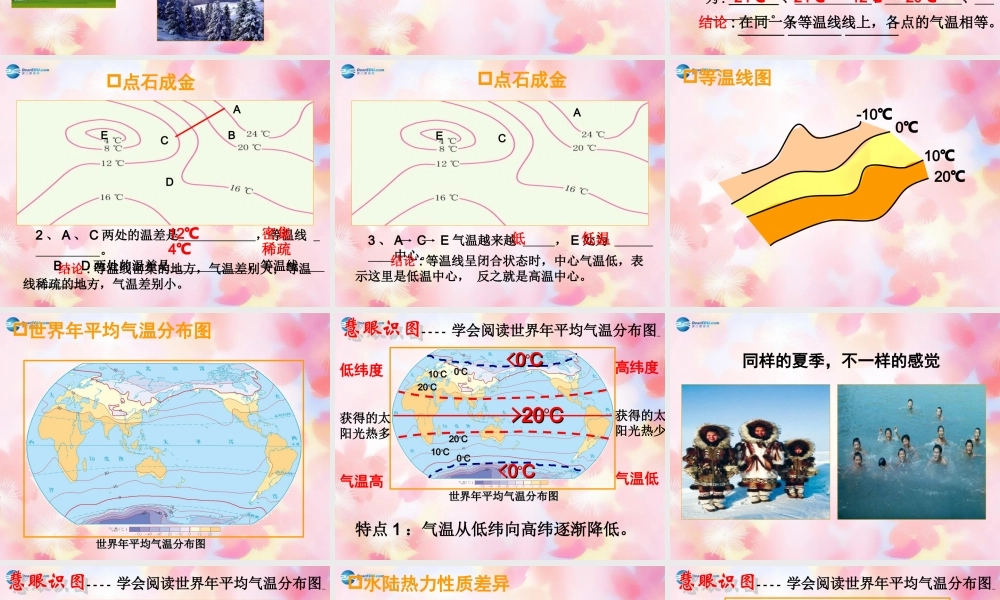 七年级地理上册 第四章 第二节 气温的变化与差异(第2课时)课件 商务星球版 课件