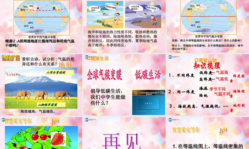 七年级地理上册 第四章 第二节 气温的变化与差异(第2课时)课件 商务星球版 课件