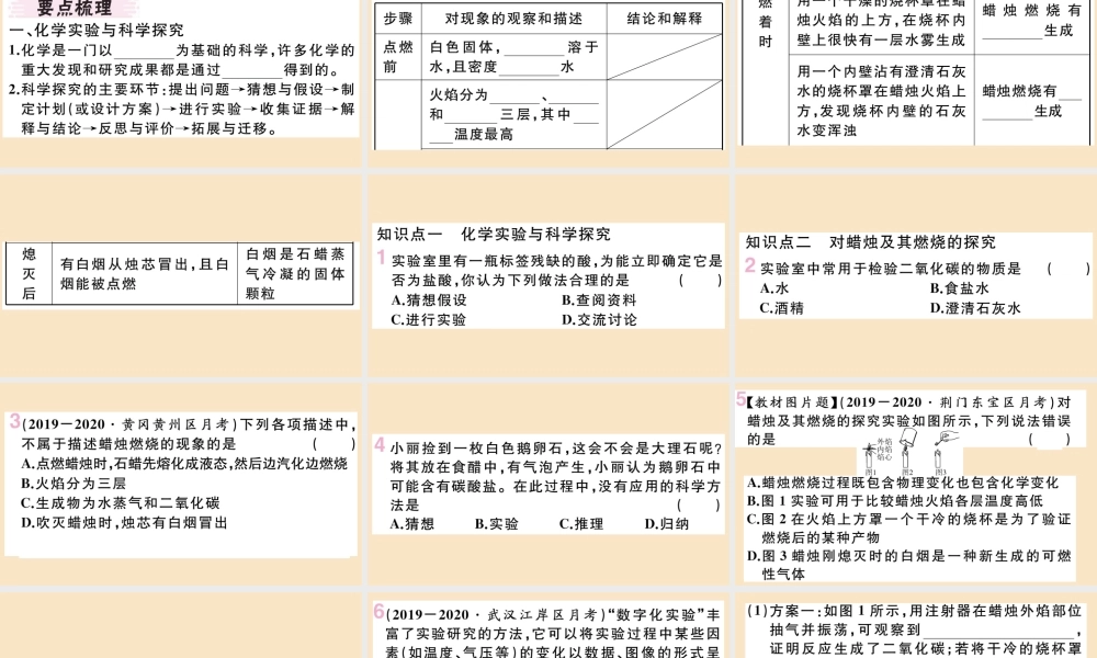 (湖北专版)九年级化学上册 第一单元 走进化学世界 课题2 化学是一门以实验为基础的科学 第1课时 对蜡烛及其燃烧的探究作业课件 (新版)新人教版 课件