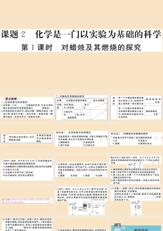 (湖北专版)九年级化学上册 第一单元 走进化学世界 课题2 化学是一门以实验为基础的科学 第1课时 对蜡烛及其燃烧的探究作业课件 (新版)新人教版 课件