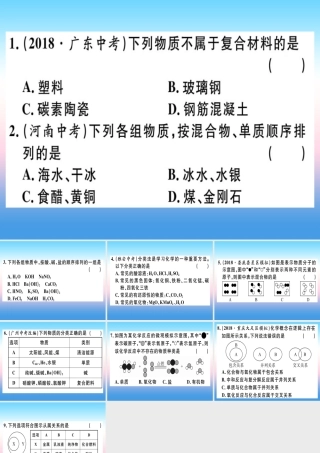 九年级化学下册 专题七 物质的分类习题课件 新人教版 课件