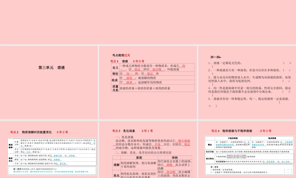 (滨州专版)中考化学总复习 第一部分 系统复习 成绩基石 第三单元 溶液课件 鲁教版 课件