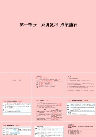 (滨州专版)中考化学总复习 第一部分 系统复习 成绩基石 第三单元 溶液课件 鲁教版 课件