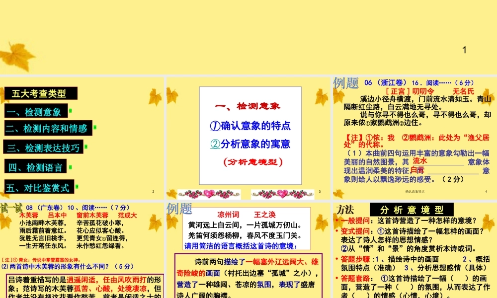 11—12年高三语文 诗歌鉴赏答题技巧专题课件