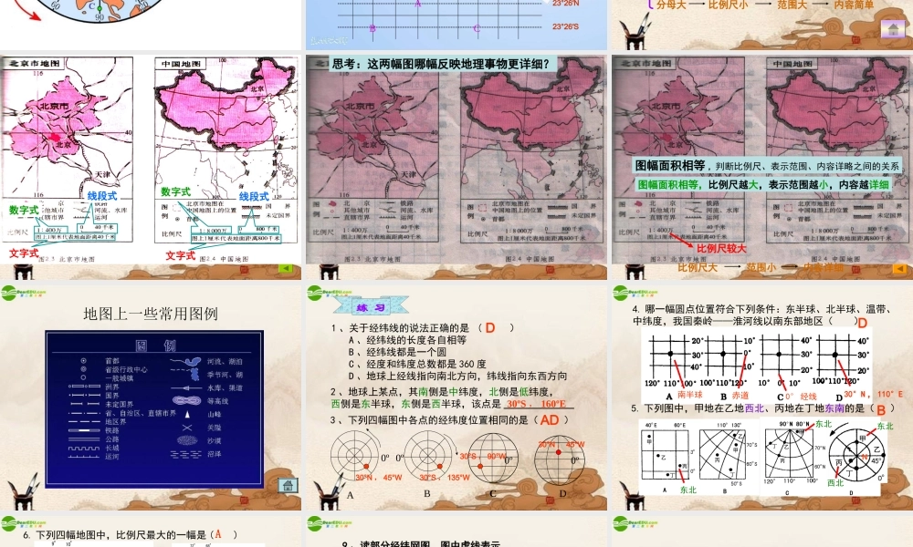 七年级地理上册 第一章第三节(地图)复习课件 人教新课标版 课件