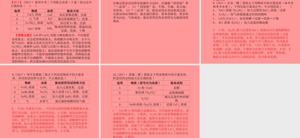 (临沂专版)中考化学总复习 第二部分 专题复习 高分保障 专题一 物质的共存、检验、除杂题课件 新人教版 课件