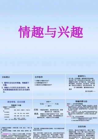 七年级政治上册  第三单元过富有情趣的生活第七课品味生活第一框情趣与兴趣课件 人教版 课件
