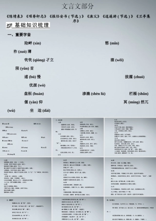 5文言文教材梳理课件 苏教版必修5 课件
