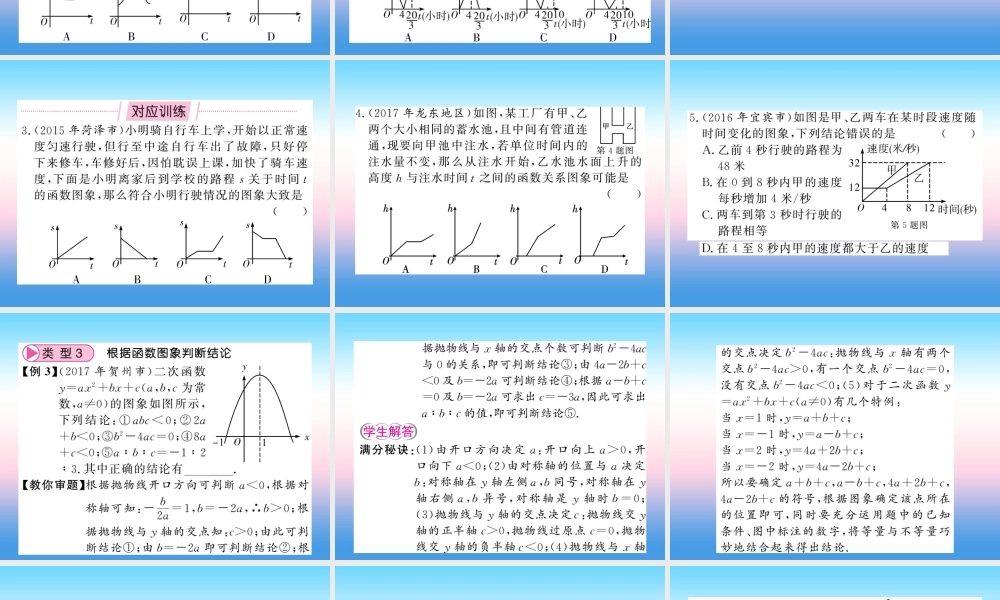 (课标版通用)中考数学总复习 第三轮 大专题突破 挑战满分 大专题(二)习题课件