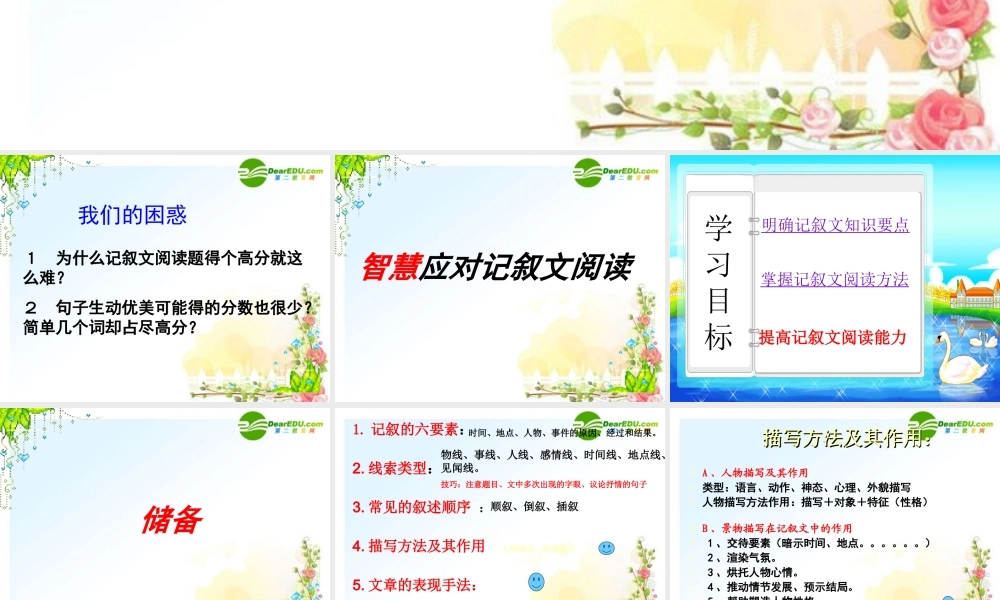 中考语文复习课件 记叙文阅读方法指导 课件