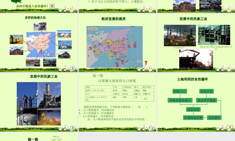 七年级地理下册 6.1.2 亚洲人文环境课件 新人教版 课件