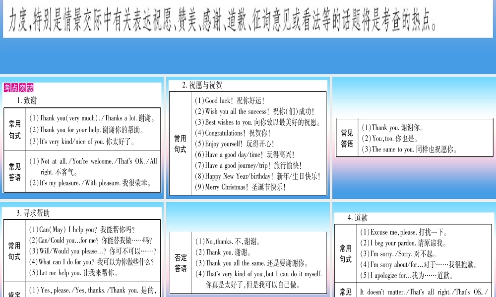 (湖北专用版)版中考英语复习 第二篇 中考专题突破 第一部分 语法专题 专题突破13 情景交际课件