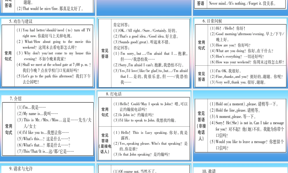 (湖北专用版)版中考英语复习 第二篇 中考专题突破 第一部分 语法专题 专题突破13 情景交际课件