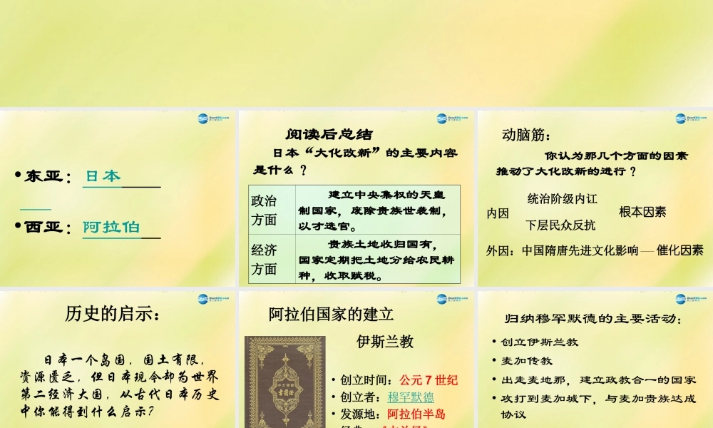 九年级历史上册(第二单元 第4课 亚洲封建国家的建立)课件 新人教版 课件