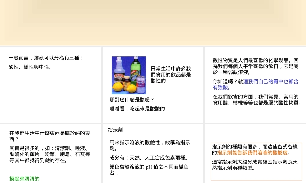 九年级化学生活中的酸和碱 课件鲁教版 课件