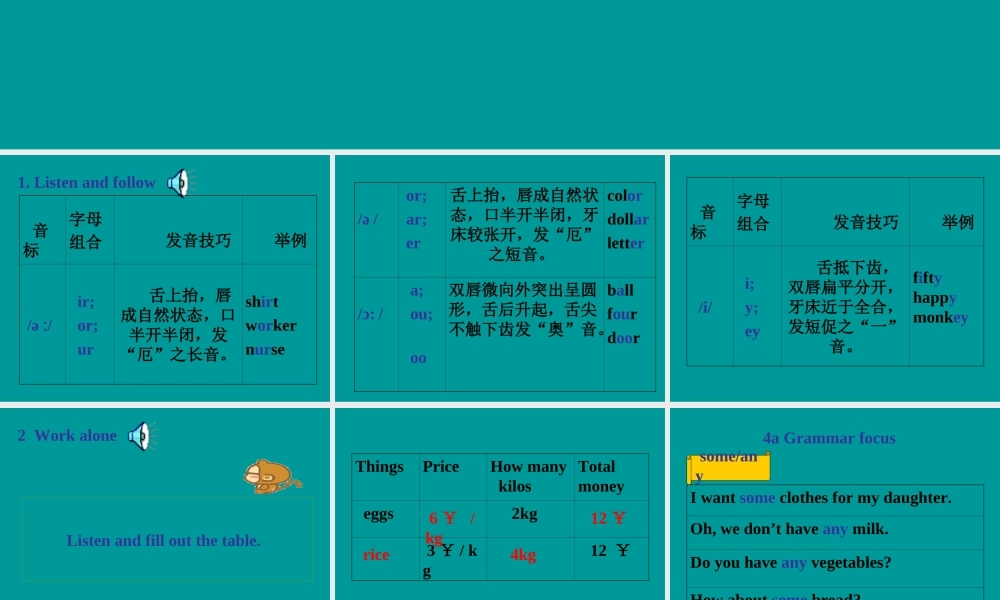 topic1 sectionD 七年级英语上：Unit 4 Topic 1 What can I do for you课件(仁爱版)