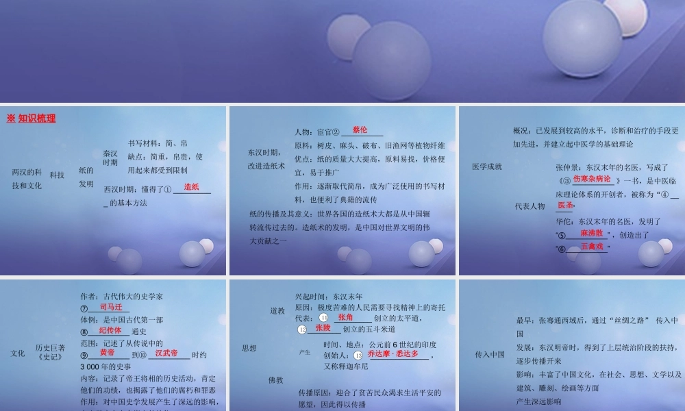 七年级历史上册 第3单元 秦汉时期 统一多民族国家的建立和巩固 第15课 两汉的科技和文化课件 新人教版 课件