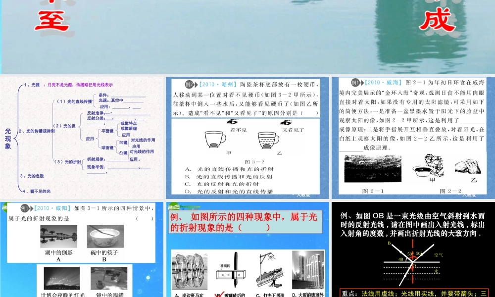 中考物理第一轮复习课件 光现象 人教新课标版  课件