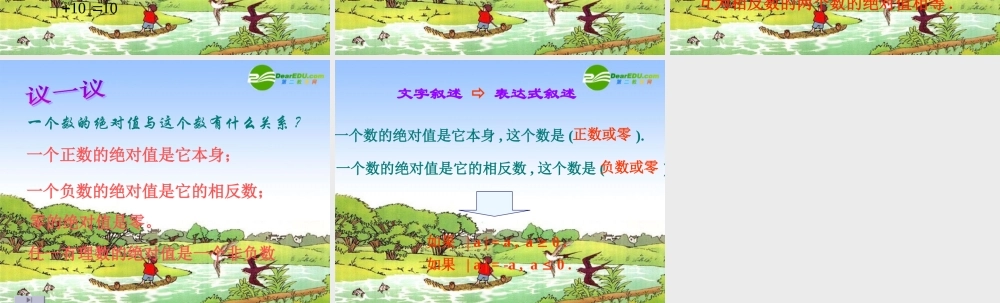 七年级数学上册 第一章从自然有到有理数1.4绝对值课件 浙教版 课件