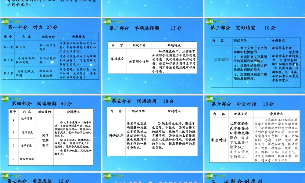 中考英语解读 课件