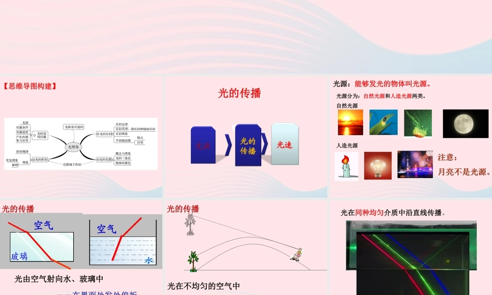 中考物理一轮复习 第四章 多彩的光第一课时 光现象考点梳理课件 沪科版 课件