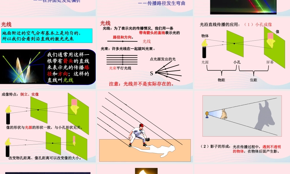 中考物理一轮复习 第四章 多彩的光第一课时 光现象考点梳理课件 沪科版 课件