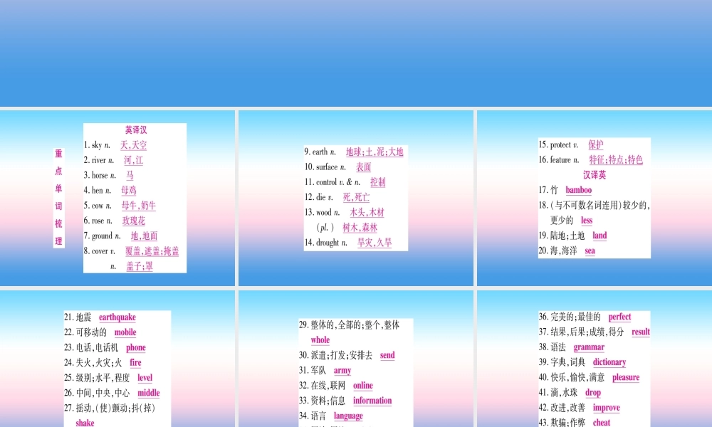 中考英语准点备考 第一部分 教材系统复习 考点精讲八 八上 Unit 4课件