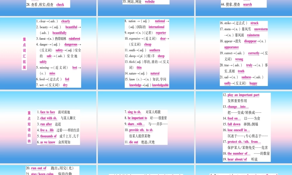 中考英语准点备考 第一部分 教材系统复习 考点精讲八 八上 Unit 4课件