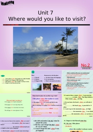 2007年九年级英语Unit7课件 人教新目标版 课件