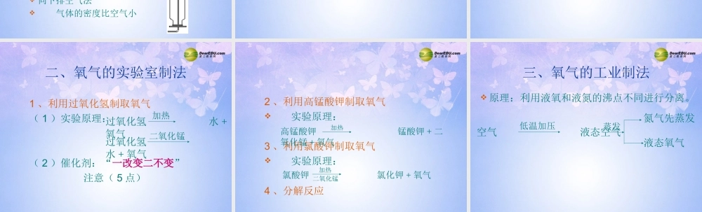 九年级化学上册 制取氧气(第1课时)课件 新人教版 课件