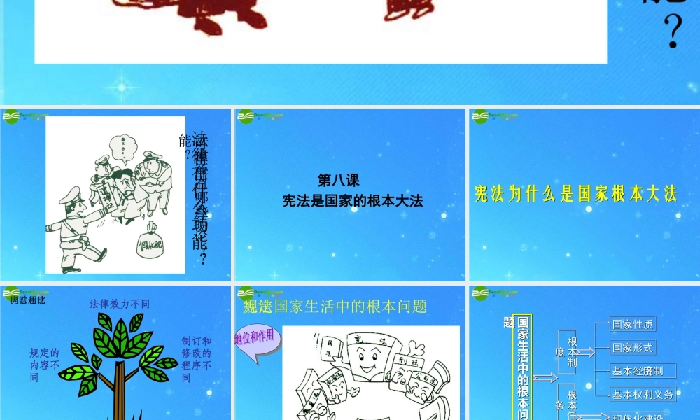 七年级政治下册 宪法是国家的根本大法教材解析课件 鲁教版 课件