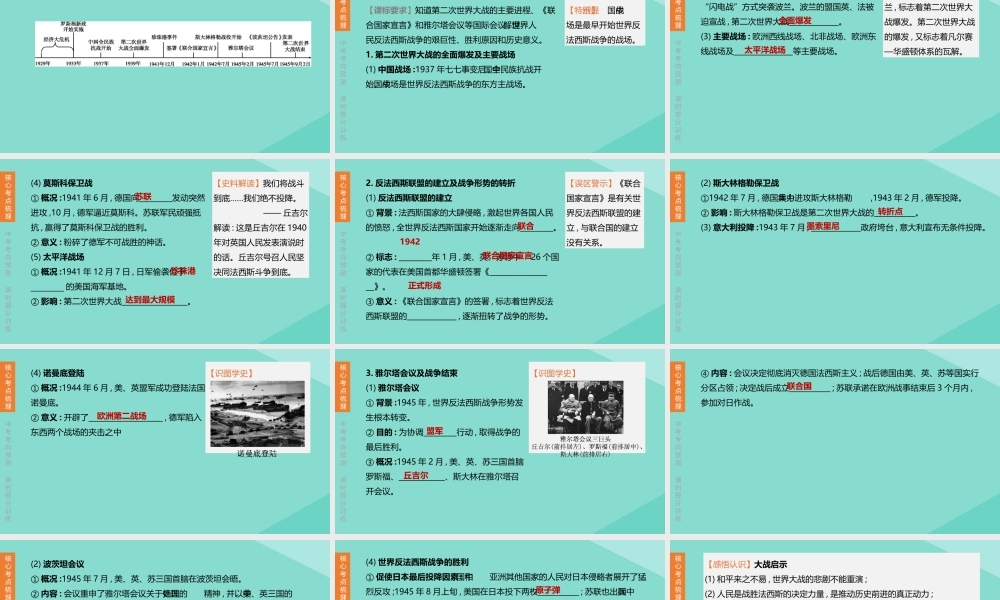 (呼和浩特专版)中考历史复习方案 第三部分 世界史 第 第二次世界大战课件