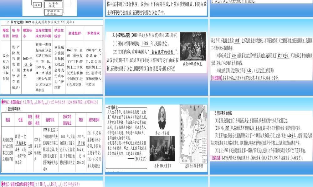 (甘肃专用)中考历史总复习 第一篇 考点系统复习 板块五 世界近代史 主题二 资本主义制度的初步确立(精讲)课件