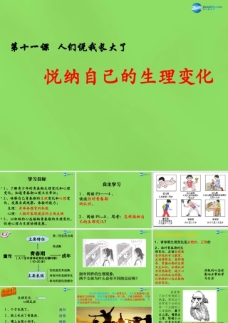 七年级政治下册 11.1 悦纳自己的心理变化课件 鲁教版 课件