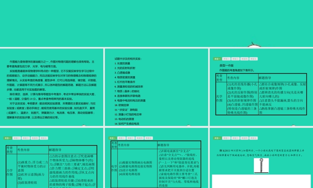 中考物理 题型三 作图 实验 探究题课件