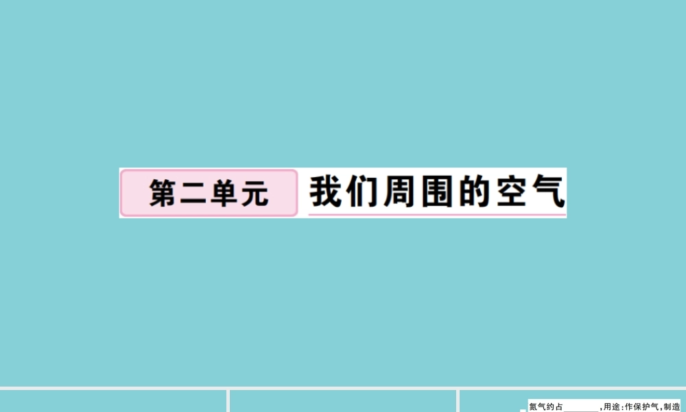 (贵州专版)九年级化学上册 第二单元 我们周围的空气小结与复习作业课件 (新版)新人教版 课件