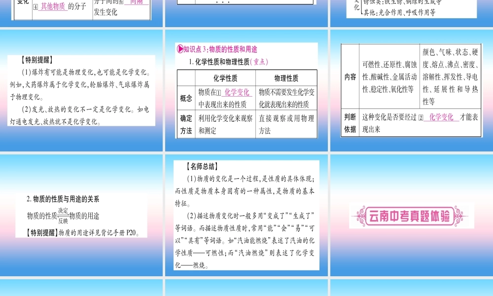 (云南专用)中考化学总复习 第1部分 教材系统复习 九上 第1单元 走进化学世界 第1课时 物质的变化和性质(精讲)课件