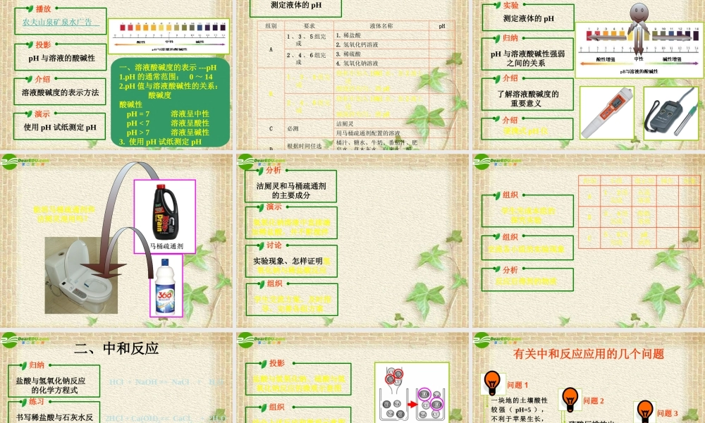 九年级化学下册 酸碱之间会发生什么反应课件 人教新课标版 课件