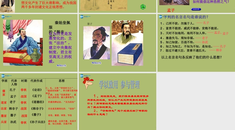 七年级历史上册 第五单元 第21课 诸子百家课件1 华东师大版 课件