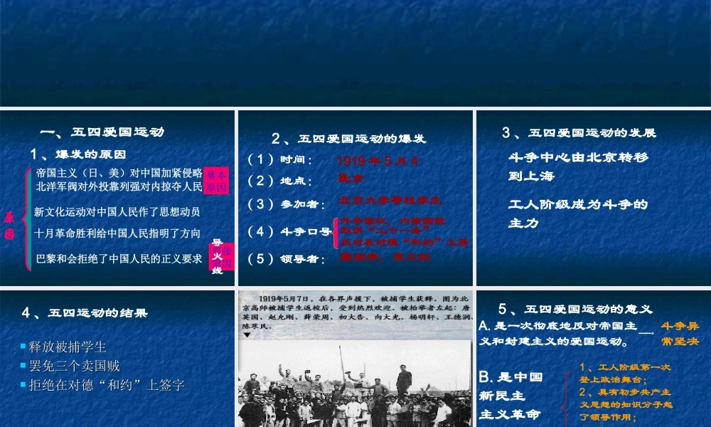 七年级历史五四运动和中国共产党的成立课件1 鲁教版 课件