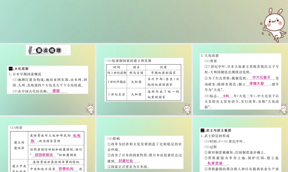 九年级历史上册 第四单元 古代日本和阿拉伯帝国 第10课 日本大化改新习题课件 川教版 课件