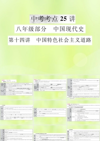九年级 中国现代史 第十四讲 中国特色社会主义道路课件 新人教版 课件