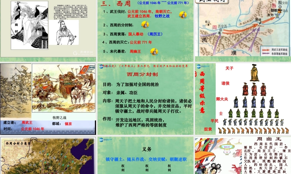 七年级历史上册 第二单元 第4课 夏、商、西周的兴亡课件 (新版)新人教版 课件