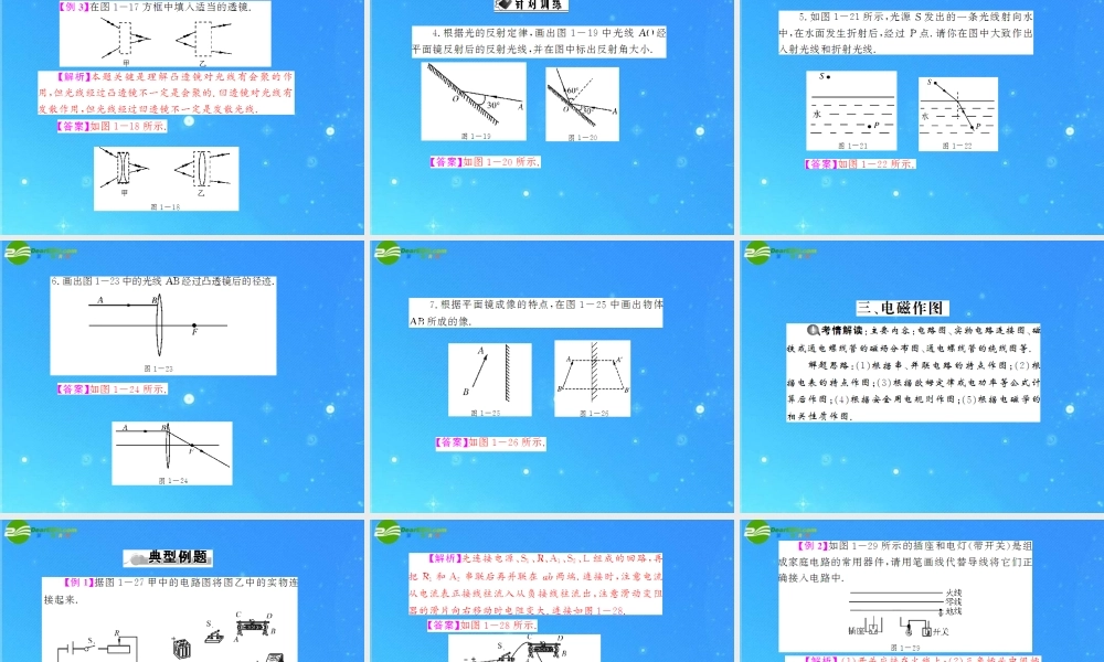 中考物理复习 专题1 作图题课件 人教新课标版 课件