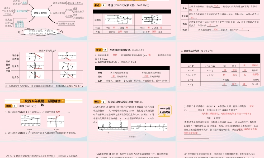 中考物理一轮复习 基础考点一遍过 第四章 光的折射 透镜 命题点1 透镜 透镜成像规律课件