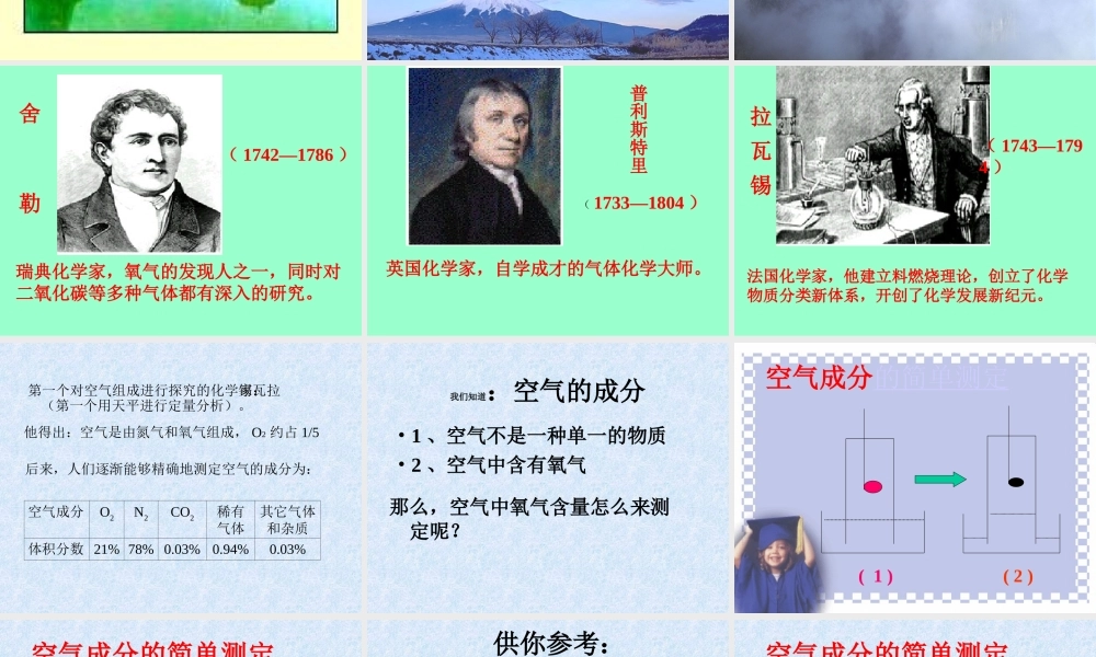 九年级化学第二单元 课题1 空气课件 人教版 课件