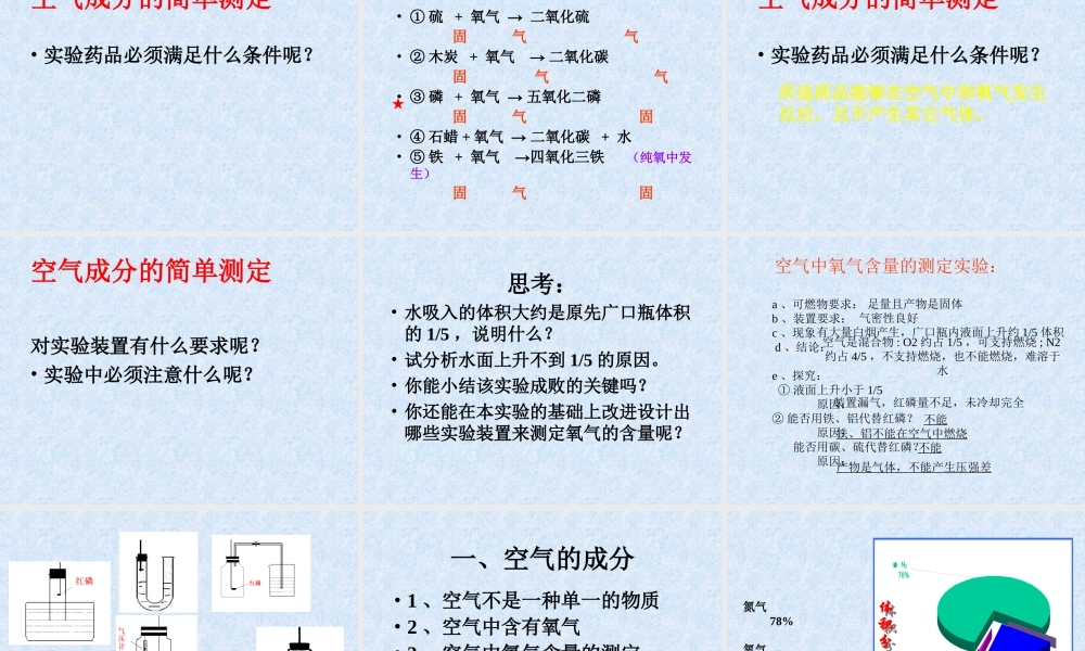 九年级化学第二单元 课题1 空气课件 人教版 课件